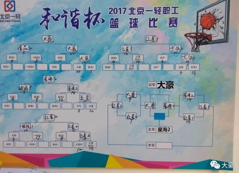 九游会(J9)·中国 - 真人游戏第一品牌