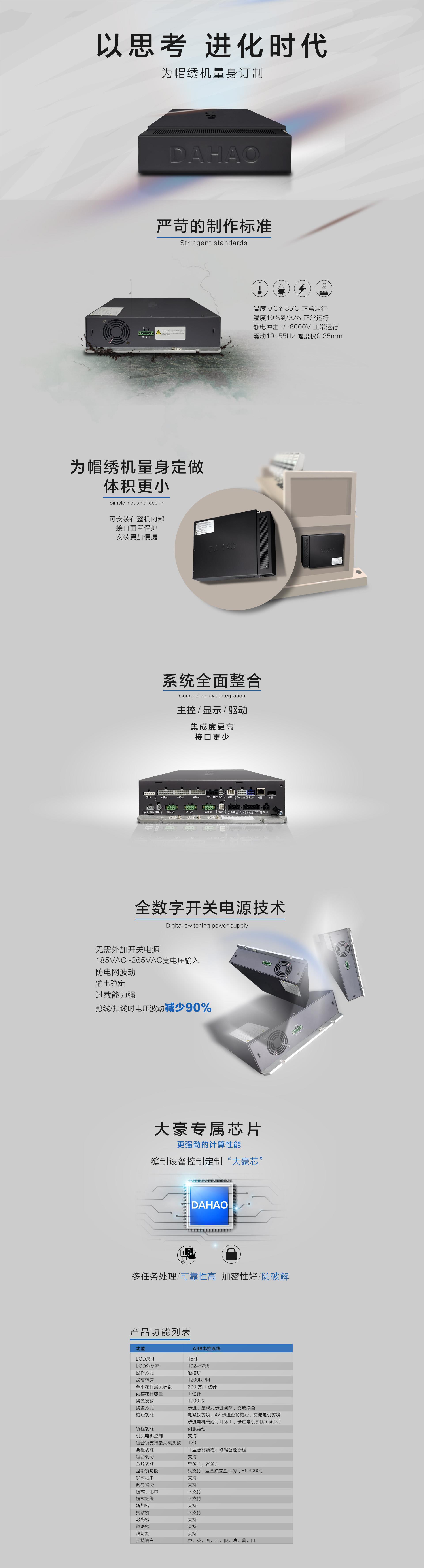 九游会(J9)·中国 - 真人游戏第一品牌