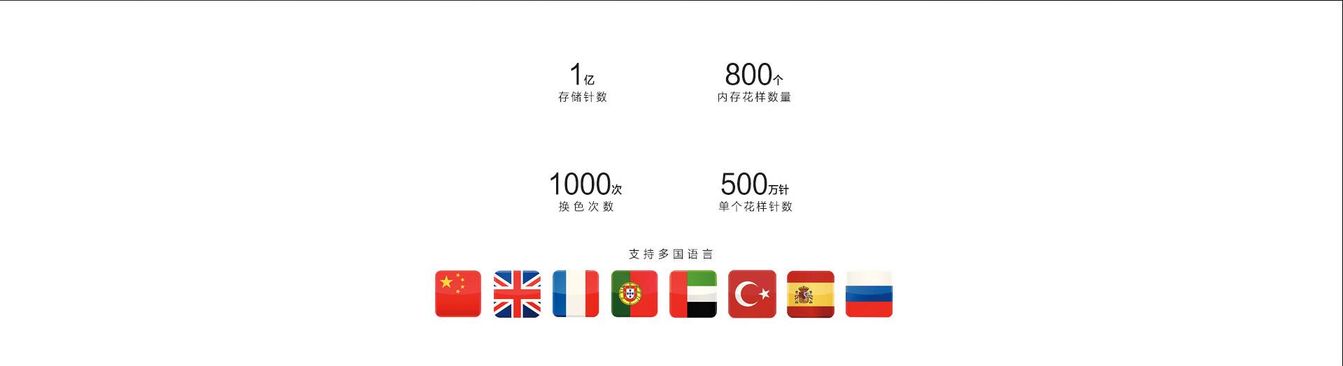 九游会(J9)·中国 - 真人游戏第一品牌