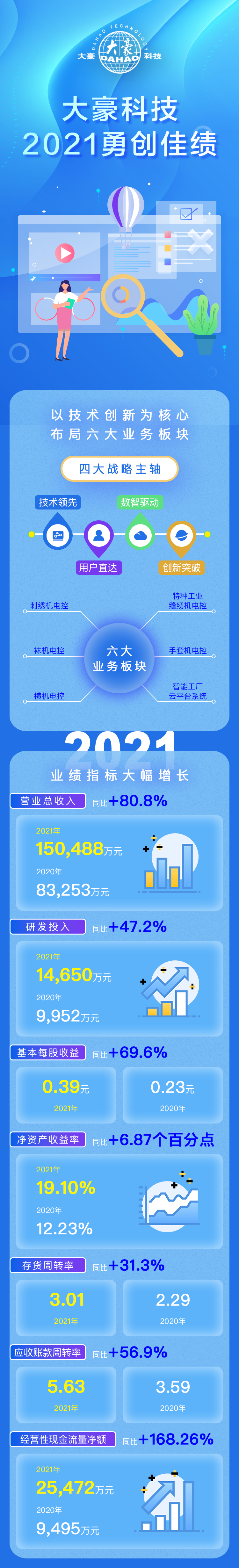九游会(J9)·中国 - 真人游戏第一品牌