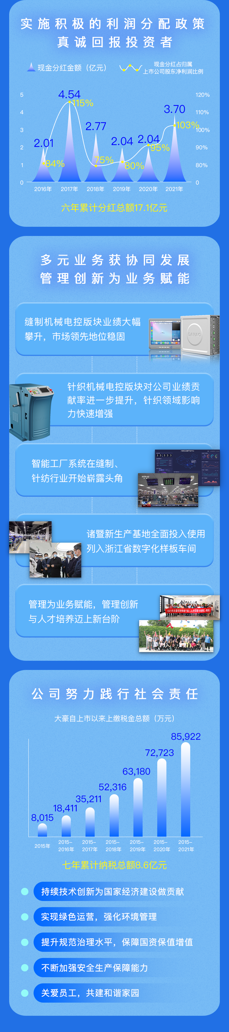 九游会(J9)·中国 - 真人游戏第一品牌